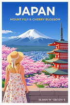 Affiche Japon — Mont Fuji Cerisiers en Fleurs