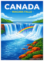 Affiche Canada — Chutes du Niagara